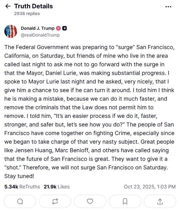 Trump Backs Off San Francisco Surge