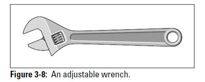 Figure 3-8: Adjustable wrench