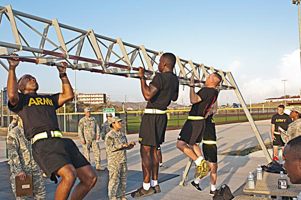 Soldiers perform pullups at the quarterly Vigilant Warrior challenge, Aug. 25, 2015, at U.S. Naval Station Guantanamo Bay held by the 525th Military Police Battalion. Soldiers competed in numerous activities at G.J. Denich Gym and Cooper Field. The event started off with a 100-meter run, followed by pullups, dead lift, situps, pushups, 5k run, and a mystery event, which consisted of two Army warrior tasks. (Ryan Twist/U.S. Army)