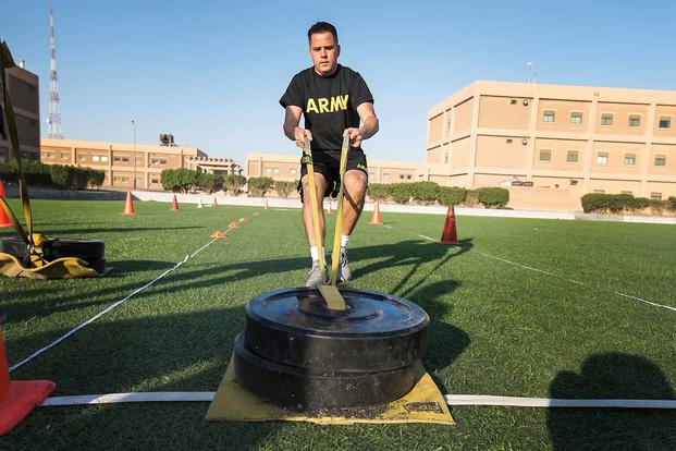 Army Combat Fitness Test Score Chart
