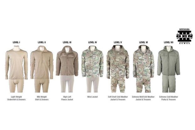 U.S. Army uniforms