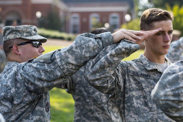  Us Army Ranks Uniform 