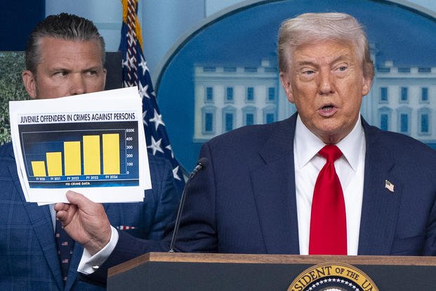 President Donald Trump holds up a chart in front of Defense Secretary Pete Hegseth