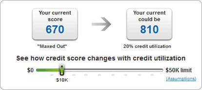 See how credit score changes with credit utilization