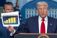 President Donald Trump holds up a chart in front of Defense Secretary Pete Hegseth